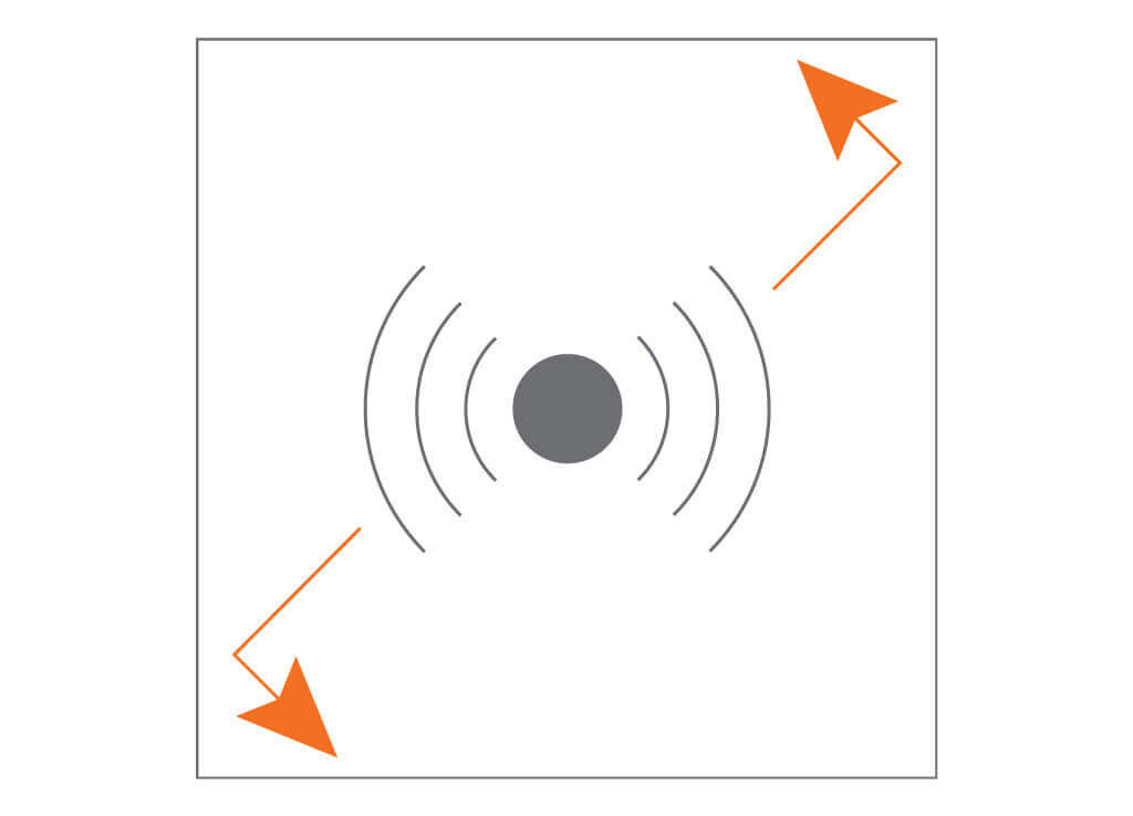 Razon 22 5x90 acoustic panel 4