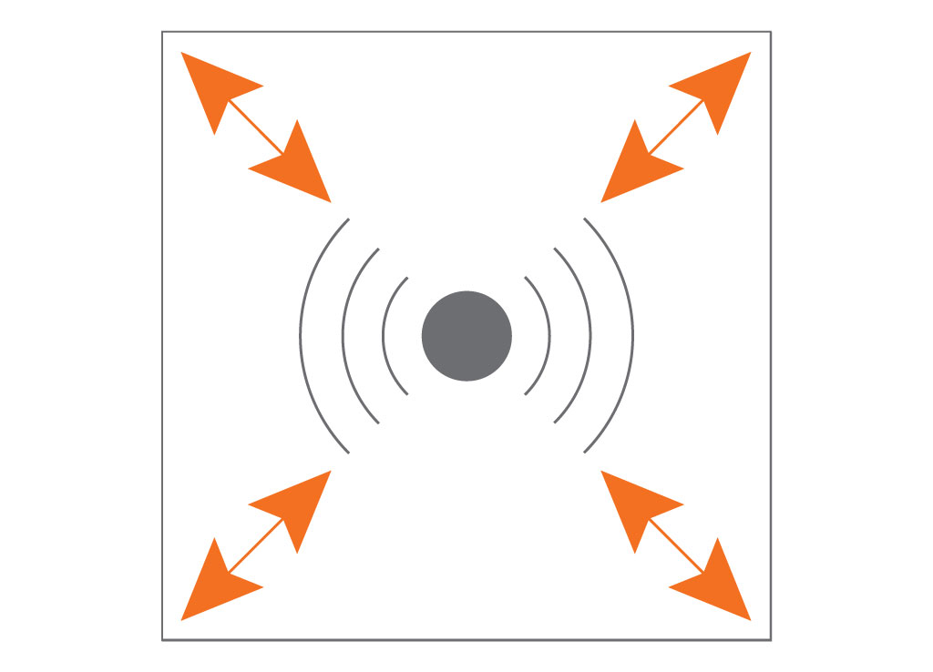 Acoustical Panels from Compatico will help reduce "REVERBERATION" - The continued reflections of sound within an enclosed space after the sound source has stopped. Long delays are called discreet echoes.